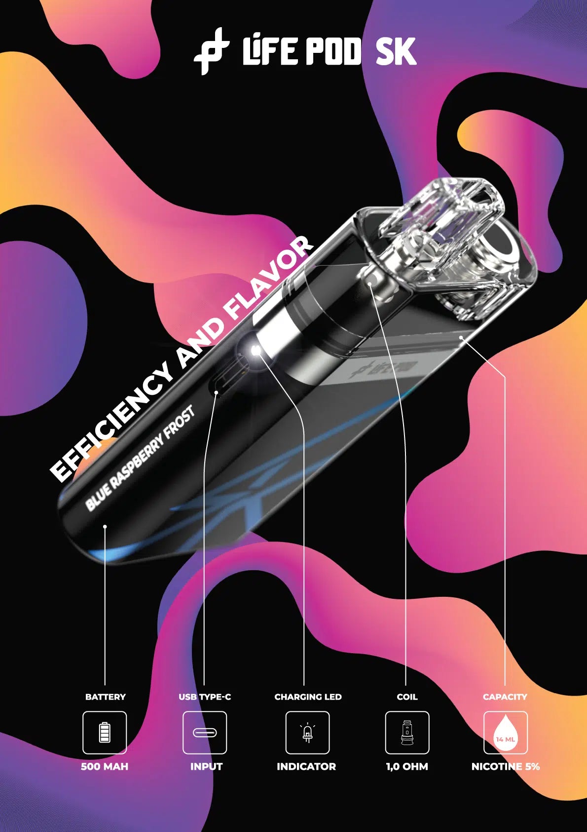 Life Pod Eco SK 12,000 Puff Premium Disposable